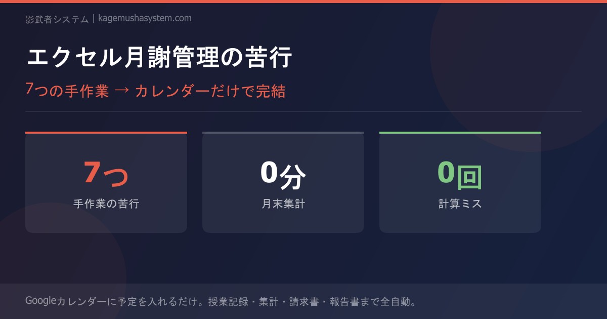 月謝管理をエクセルでやるのがめんどくさい人への解決策｜カレンダーだけで月謝計算を自動化