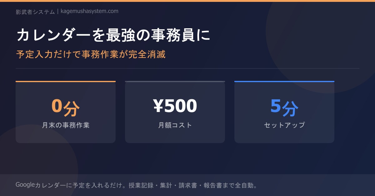 Googleカレンダーを最強の事務員に変える方法｜個人事業主の事務作業を月500円で完全自動化