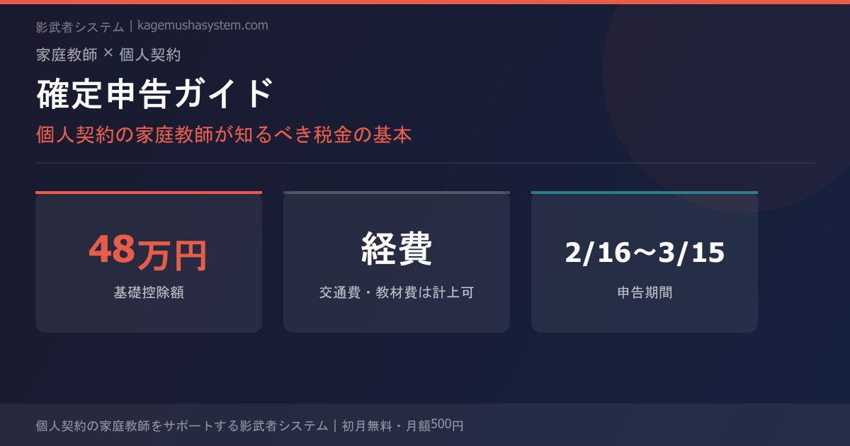 家庭教師の個人契約と確定申告ガイド｜経費の考え方と効率的な帳簿管理の方法